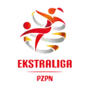 Ekstraliga Women