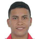 Denilson Gonzales