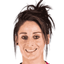 Esther González Rodríguez