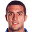 Gary Dicker