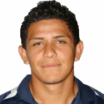 Kevin Fajardo Martinez