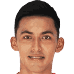 Anthony Gordillo