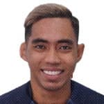 Shafizi Iqmal Khirudin