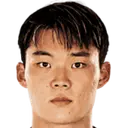 Hyeon-gyu Oh