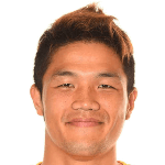 Sung-ryong Jung