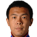 Xu Liang