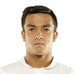 Rupert Nongrum