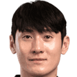 Dong-jin Kim