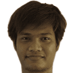 Kritsakorn Kerdphon