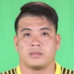 Buu Ngoc Tran