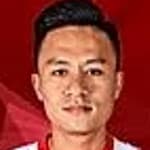 Huy Toan Vo