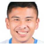 Tien Duy Nguyen