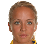 Malin Levenstad