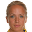Malin Levenstad
