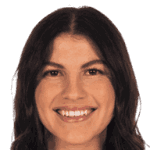Isabel Denise Rodriguez