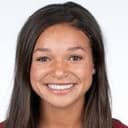 Sophia Olivia Wilson