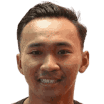 Nurdiansyah