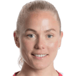 Guro Bergsvand