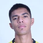 Danish Haziq
