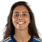 Greta Di Luzio