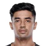 Akshunna Tyagi