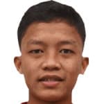 Rio Fahmi