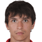 Ilya Manokhin