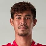 Badrul Afendy Fadzli