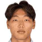 Kwak Min-Jae