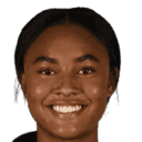 Jaedyn Reese Shaw