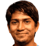 Raihan Hasan