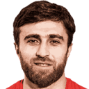 Edgar Malakyan 