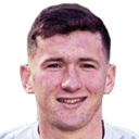 Euan Henderson