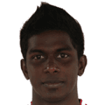 S Vikneshwaran