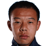 Wang Xiang