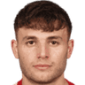 Nick Tsaroulla