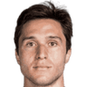Federico Chiesa