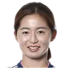 Risa Shimizu
