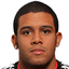 Raphael Augusto Santos Da Silva
