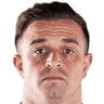 X. Shaqiri