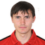 A. Mamonov