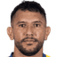 W. Montoya