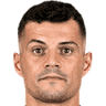 Granit Xhaka