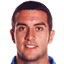Gary Dicker