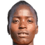 Avell Chitundu