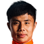 Hao Junmin