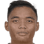 Yuswanto Aditya