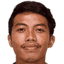 Riyan Ardiansyah