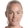 Guro Bergsvand