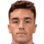 Luken Beitia